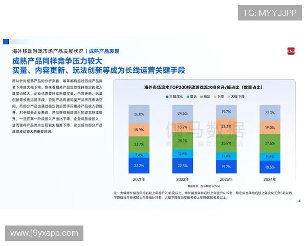 ag视讯公司在全球市场中的布局策略与未来扩展计划详解