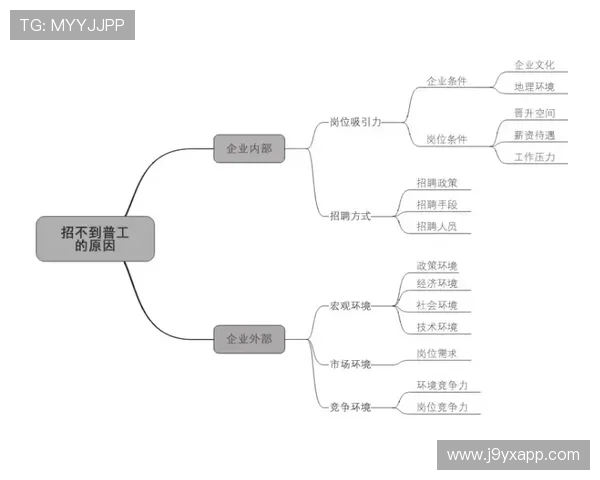 九游个人安全中心登录页面出现异常的原因及应对措施详细分析