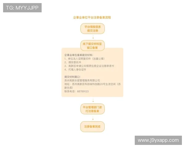 九游大厅账号注册与登录流程详细指南新手快速入门 九游大厅账号注册与登录流程详细指南新手快速入门