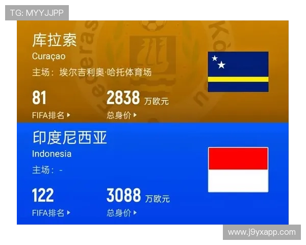 世界杯库拉索VS科特迪瓦比赛技术统计对比与战术分析报告 世界杯库拉索VS科特迪瓦比赛技术统计对比与战术分析报告